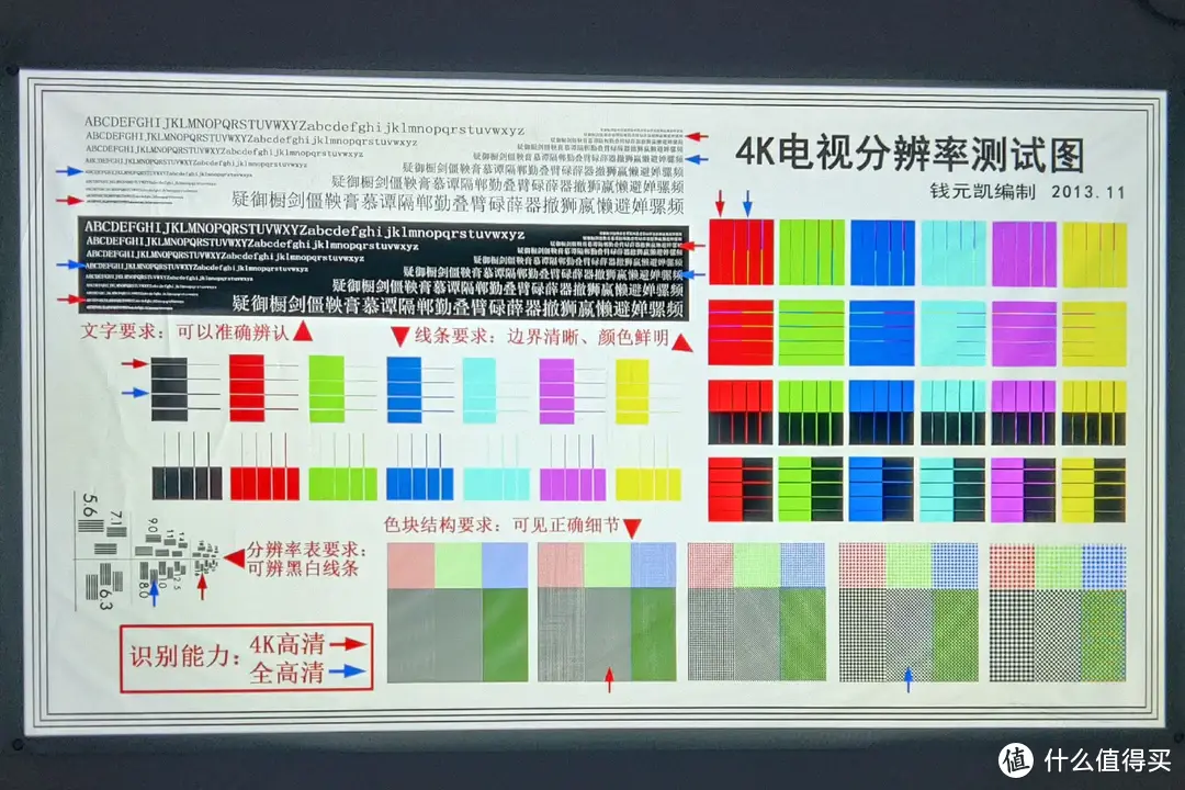 音画质双绝，万播M1 Pro投影仪，平民家庭影院必选好物！