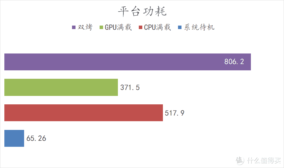 流光魅影 篇一百四十五：高性价比高性能主机——14700K + B760 小吹雪 S + RTX 4070Ti SUPER 月白实战游戏、AI 、专业领域
