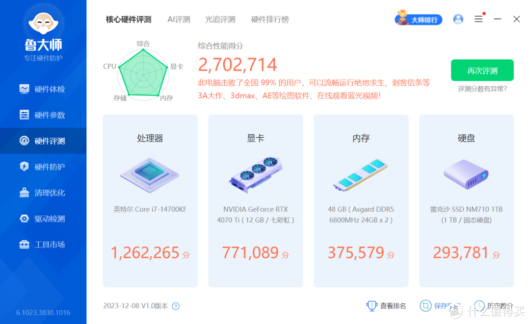 雪武战姬带你轻松玩转超频，华硕ROG STRIX Z790吹雪S主板测评