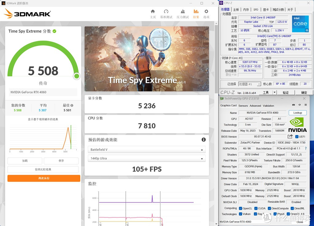 PC硬件实验室 篇六十五：性能不是问题，价格才是关键，索泰天启RTX4060显卡实测！