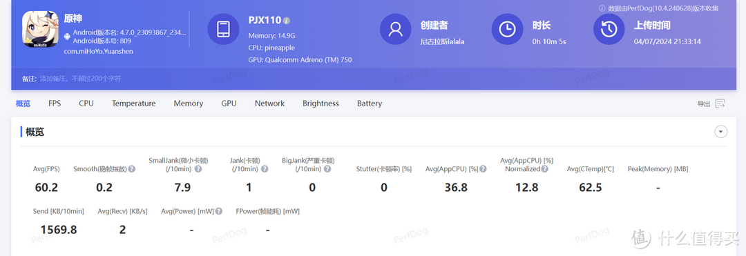 一加 Ace3 Pro，四大疑问，到底能否让你满意?