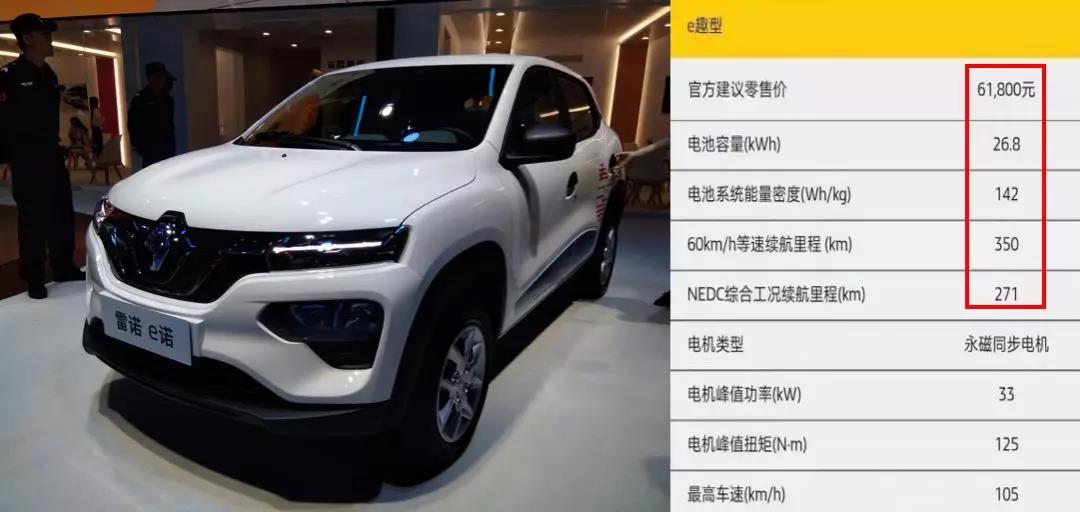 微型电动汽车成本探秘：真能赚钱吗？