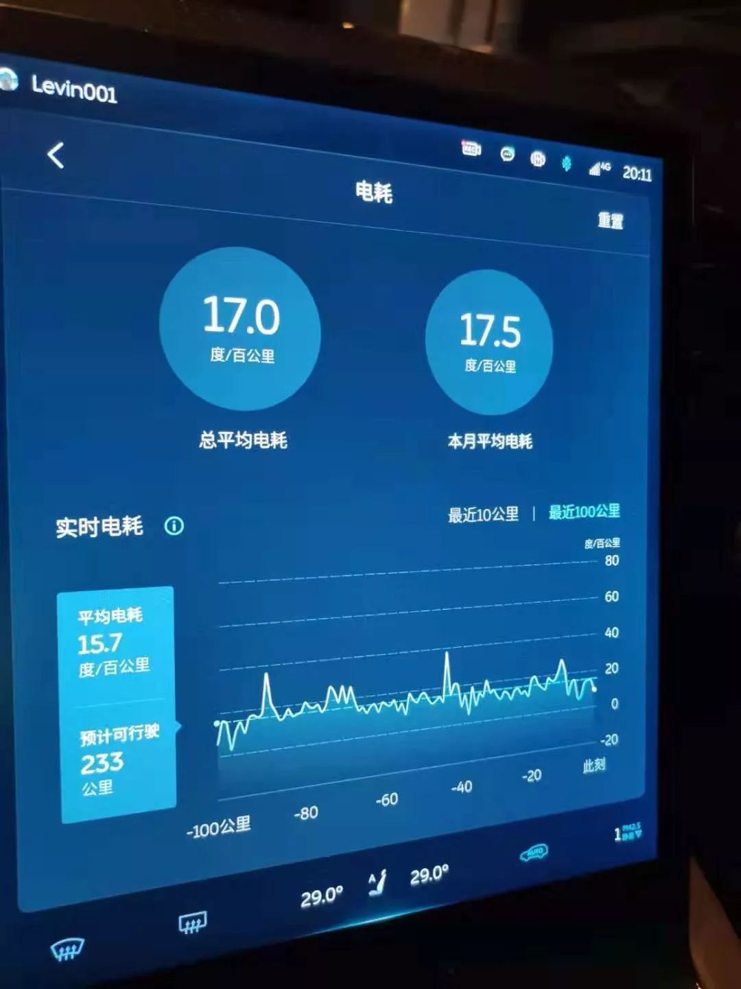 ES6一起的76天：帝都无桩车主的无忧生活