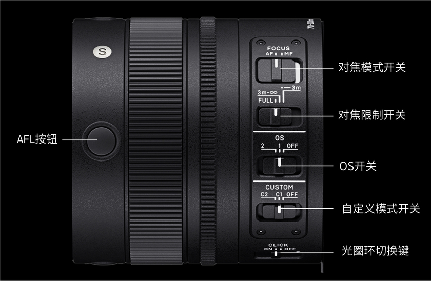 新品丨高效灵动，一镜触达 70-200mm F2.8 DG DN OS丨Sports 发布