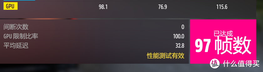 实测｜显卡竖装 性能有损失吗？