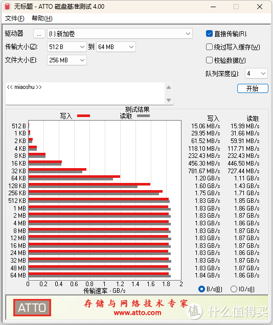 40Gbps速率下的数据传输快速又安全，绿联USB4固态硬盘盒带你实现
