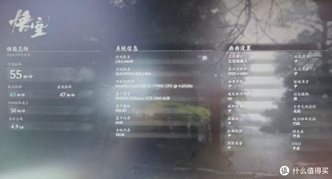 《黑神话：悟空》性能测试成绩汇总，4090只有40多帧？