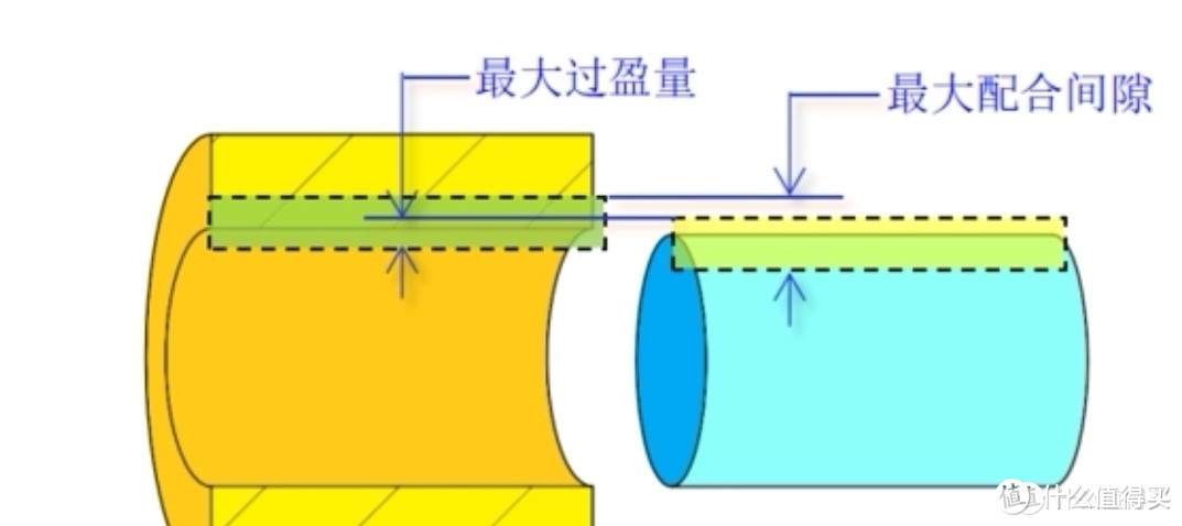 散热那些事 篇三十八：“穿Fin”或是“回流焊”？鳍片间的技术浅析