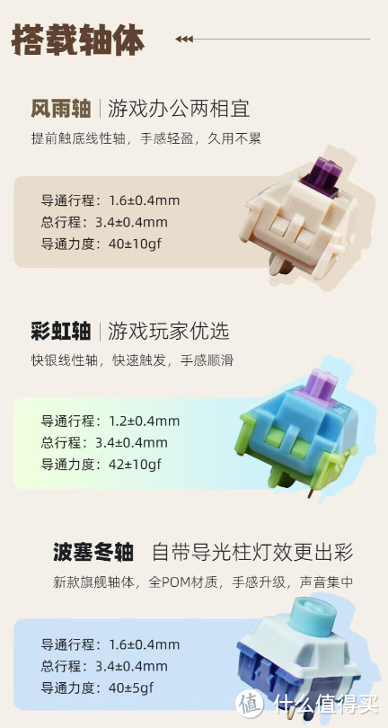 『解锁办公新姿势』 篇三十九：珂芝新王登基：K98 三模无线机械键盘详细测评 —— 全面解析性能与颜值的完美融合