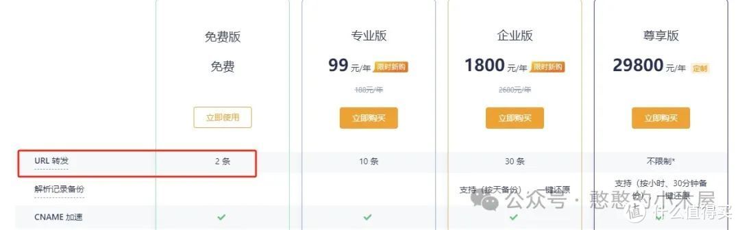 终结端口映射与穿透，简单网络安全解决方案