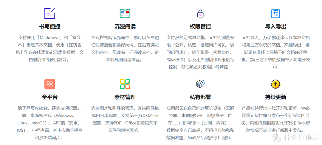 全方位指南，国产Mrdoc觅思文档在NAS上的部署攻略