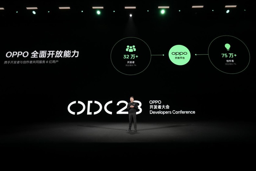 2023 OPPO开发者大会：发布ColorOS 14，生态更开放