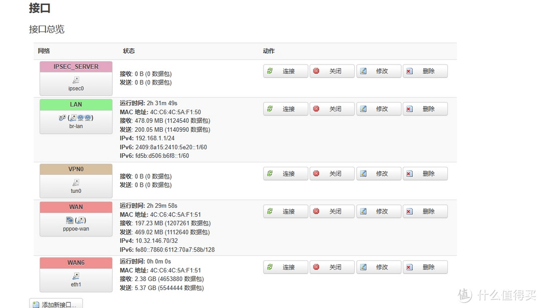 小米 AX3000T 免拆机刷入openwrt，解锁更多功能!