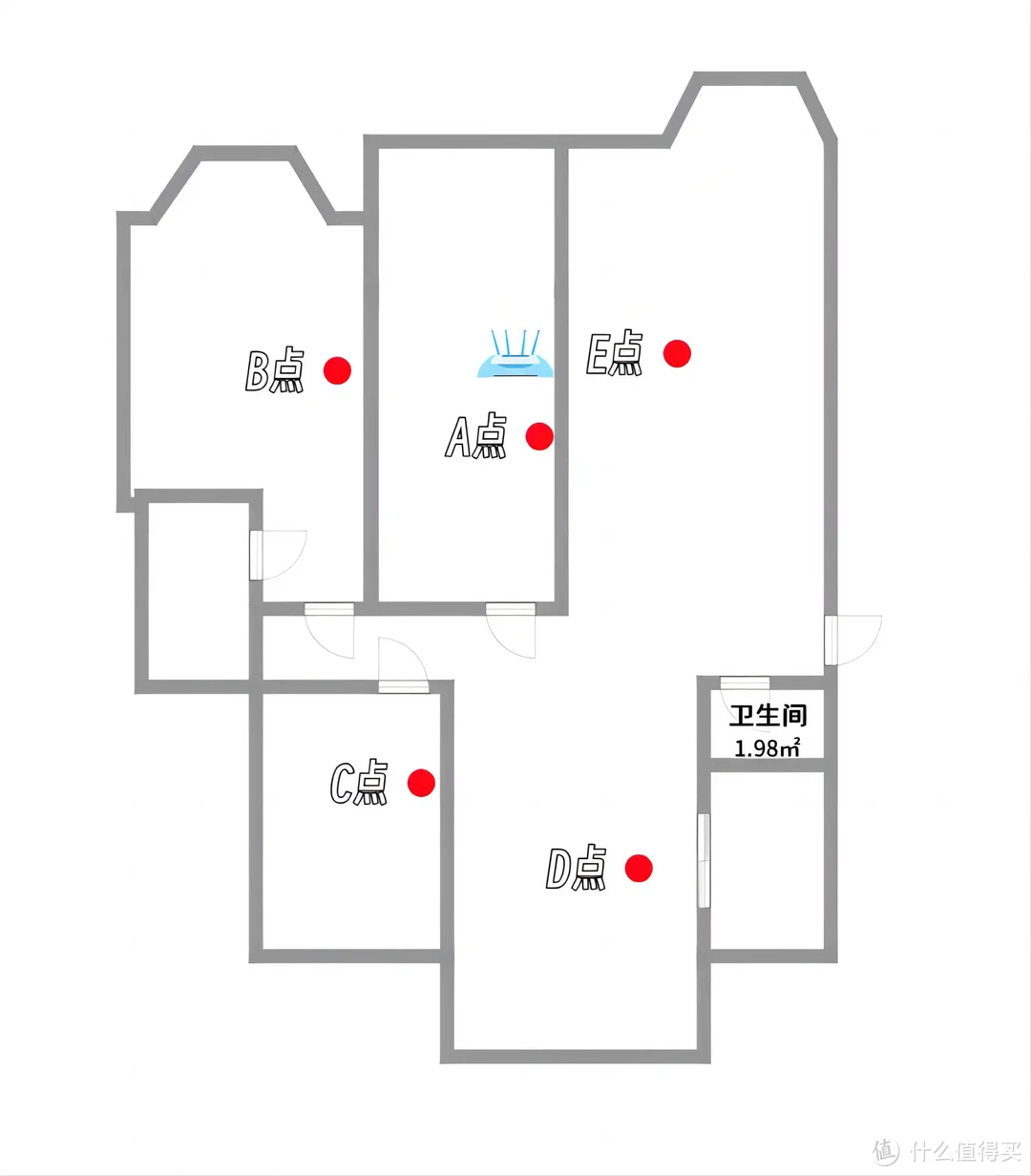 华硕RT-BE88U无线路由器，十口全速上网体验
