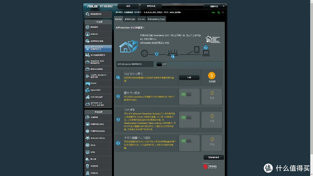 华硕RT-BE88U无线路由器，十口全速上网体验