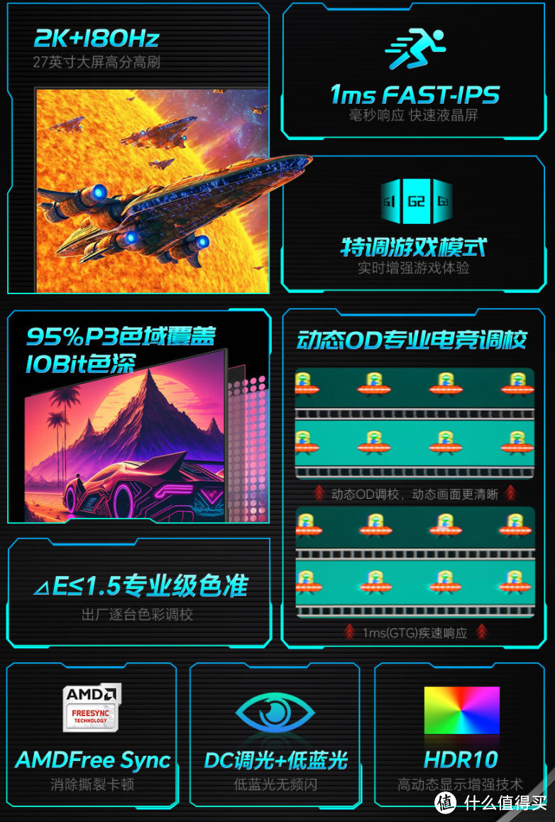 180Hz跌落神坛？499元180Hz成白菜！4K+160Hz跌到1699平民价！【10月显示器指南6款】