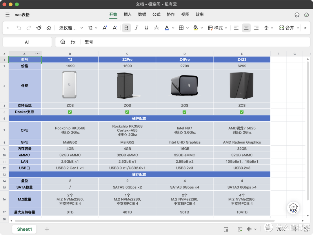 极空间Z4Pro评测体验，全方位解析家庭影音中心的强大功能