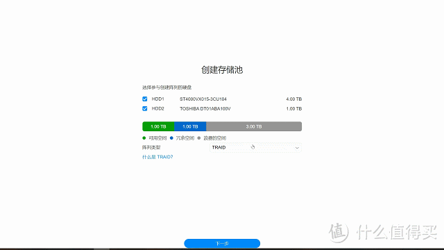 铁威马F4-424 PRO: 全新的四盘位NAS系统享受