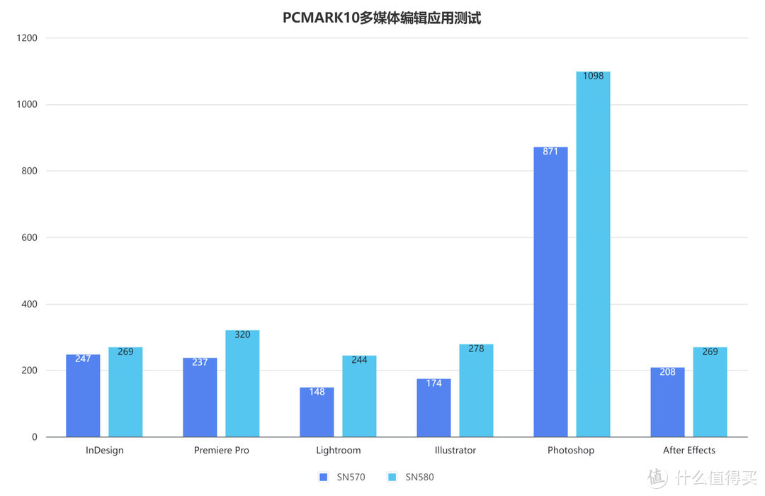 给老外一点小小的中国震撼？XAIT mini+华硕主板+索泰RTX4060 桌面手办装机