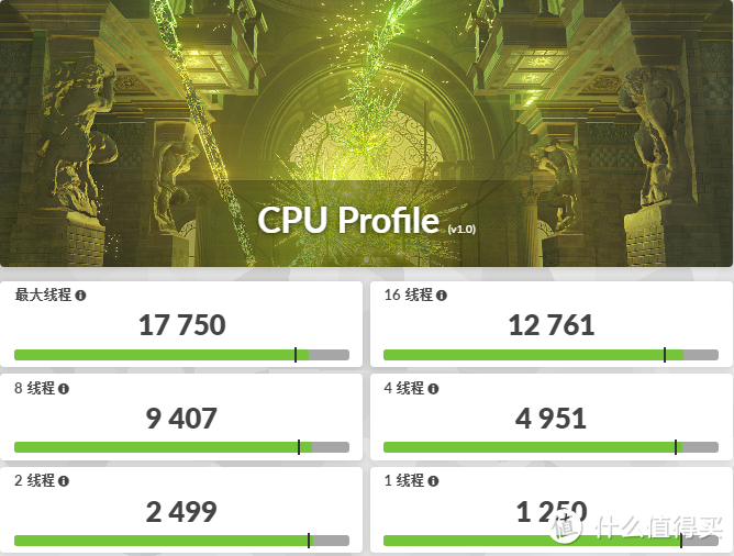黄昏鼓捣数码 篇三百三十九：家境贫寒 intel i9-14900K+微星 Z790 ACE MAX装个黑色海景房吧