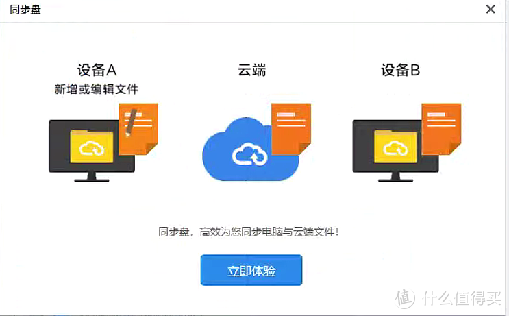 winas终极家庭方案，自给自足的闭环系统