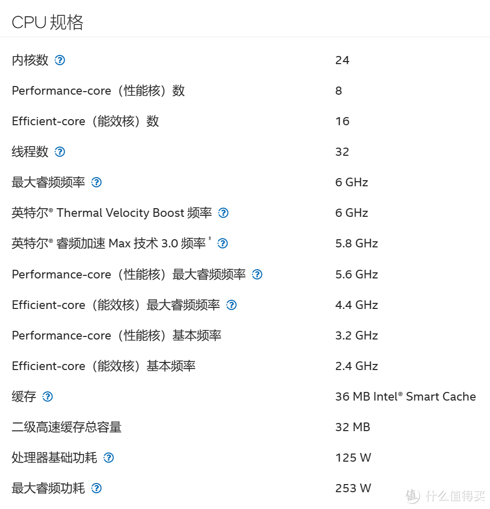 黄昏鼓捣数码 篇三百三十九：家境贫寒 intel i9-14900K+微星 Z790 ACE MAX装个黑色海景房吧