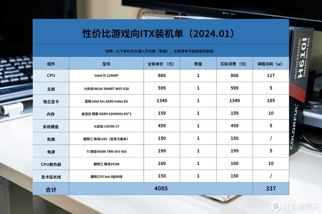 装机清单 篇二十四：全新配件不用捡垃圾的ITX主机丨四千元预算性价比电脑装机清单