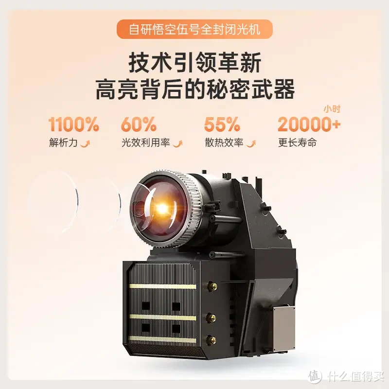 大眼橙C1D对极米Play3，最细节的画质对比，逐帧说明，原理解析。