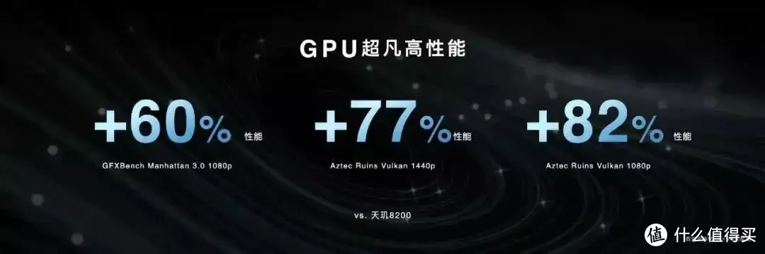 1999元？红米 K70E这个性能，确实，小米危险了