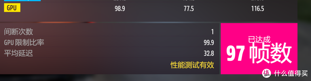 实测｜显卡竖装 性能有损失吗？