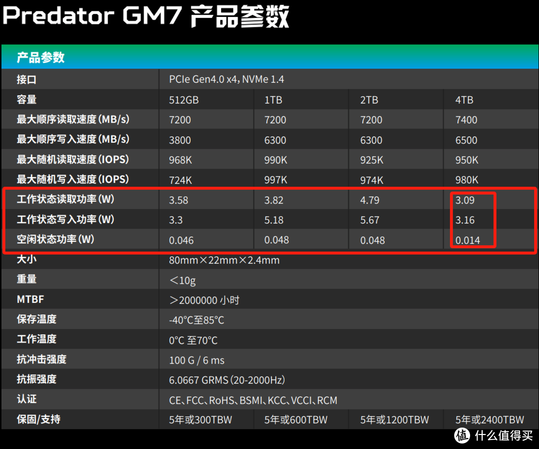 黄昏鼓捣数码 篇三百七十八：我的影音库会奔跑！极空间T2打造整车影音娱乐库手把手教程 #618种草攻略#