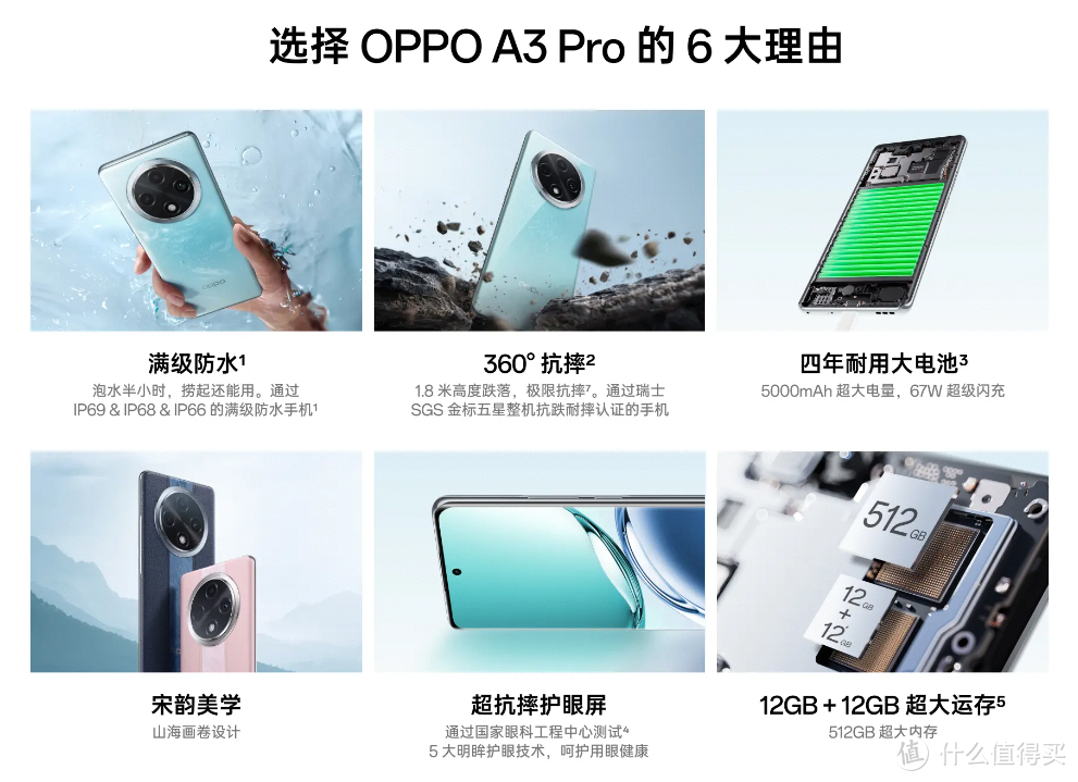 机·话 篇一百一十：四千元买旗舰，两千元用四年，618买手机必看OPPO一加这些手机