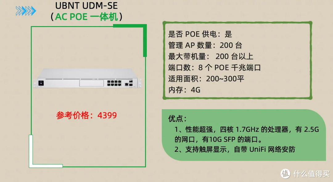 2023年 AC+AP 组网方案推荐，大户型网络必备丨超高性价比 ACAP 路由选购推荐，再也不用担心网络问题了