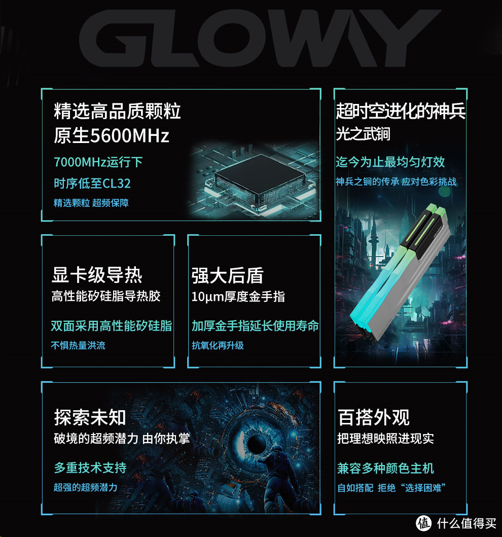 内存条的8个知识点，2024年内存条选购指南：