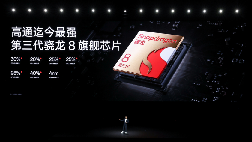 一加Ace 3 Pro，2023年高性能手机全面解析与售价公布