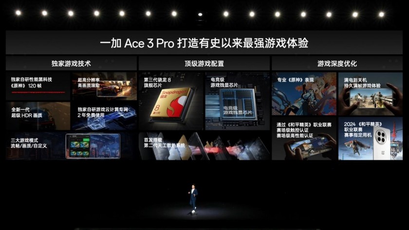 一加Ace 3 Pro，2023年高性能手机全面解析与售价公布