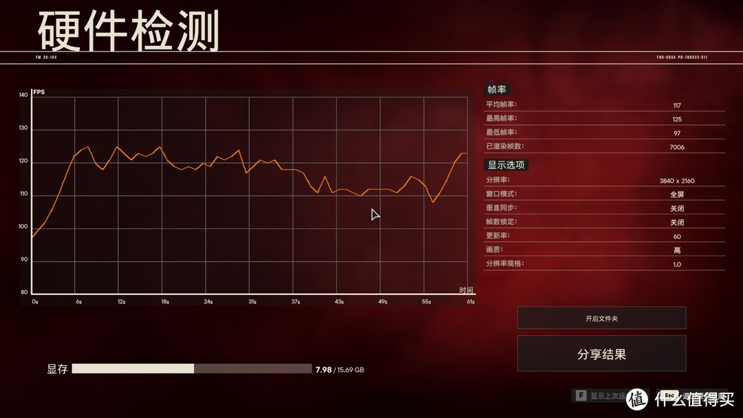 1万块出头，拿下梦想主机，搞定3A游戏与AI画图丨4070TiS+华硕机电散+微星主板，打开新世界