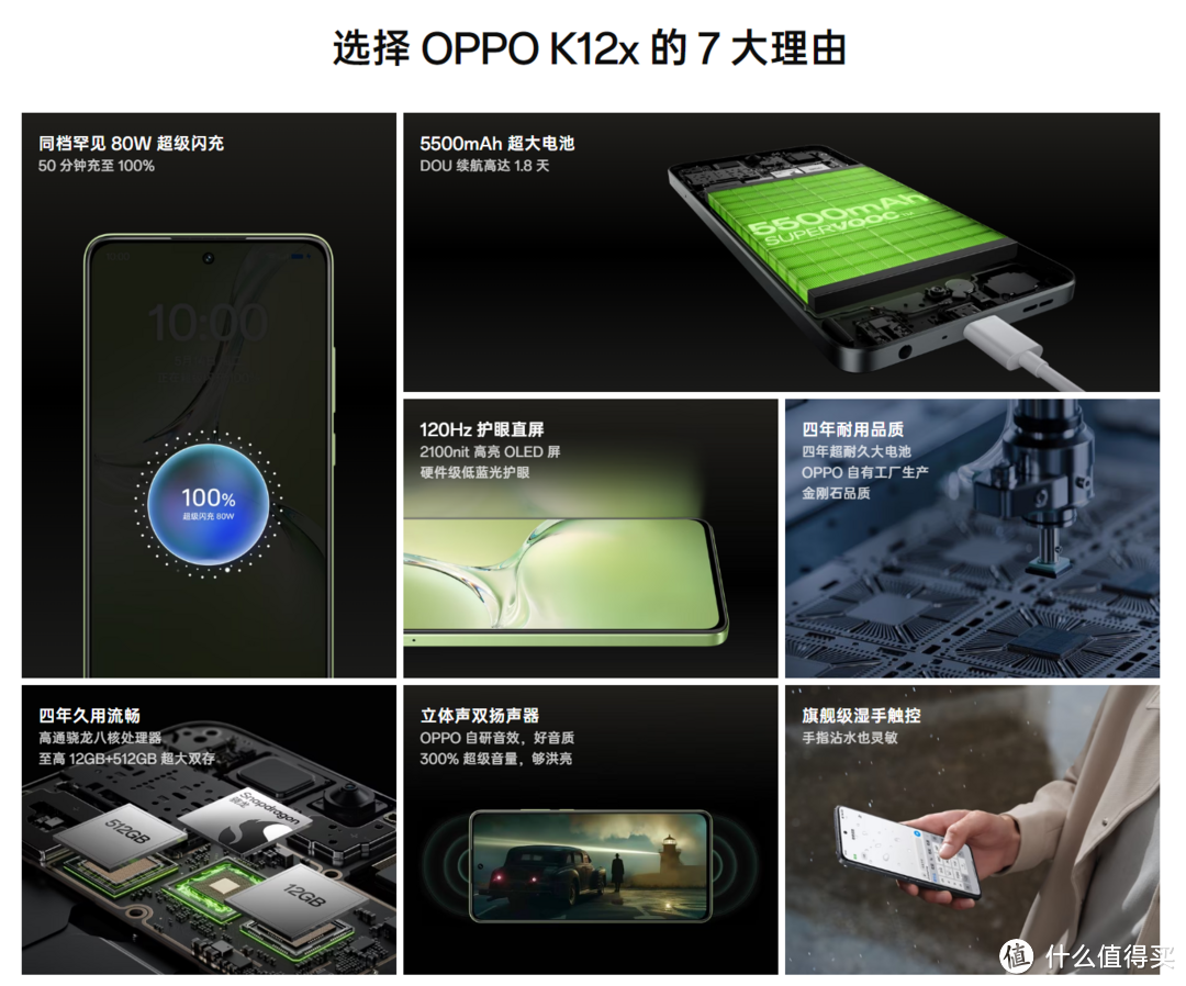 机·话 篇一百一十：四千元买旗舰，两千元用四年，618买手机必看OPPO一加这些手机