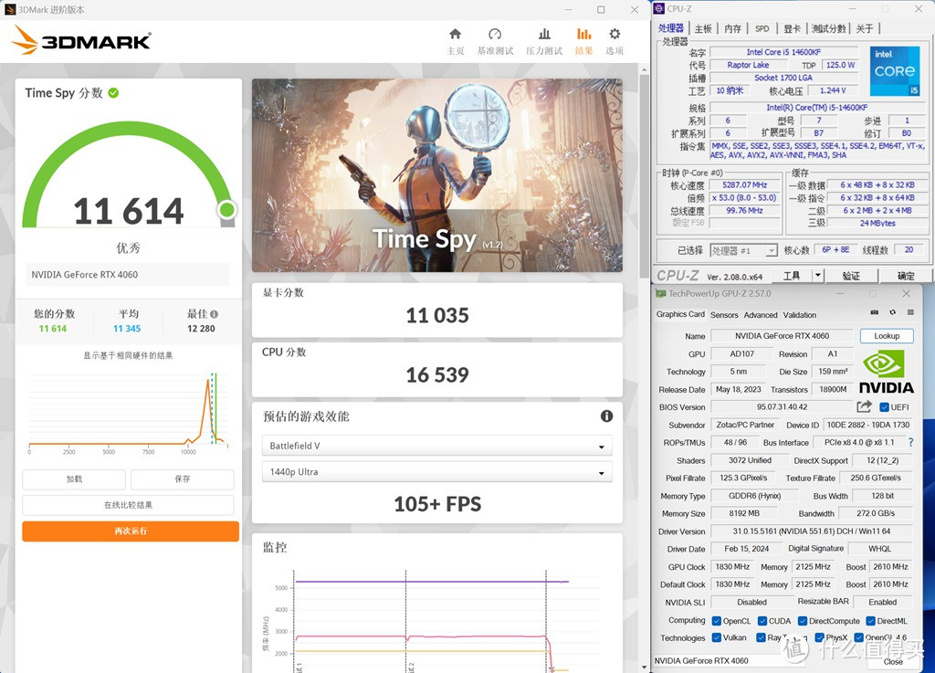 PC硬件实验室 篇六十五：性能不是问题，价格才是关键，索泰天启RTX4060显卡实测！