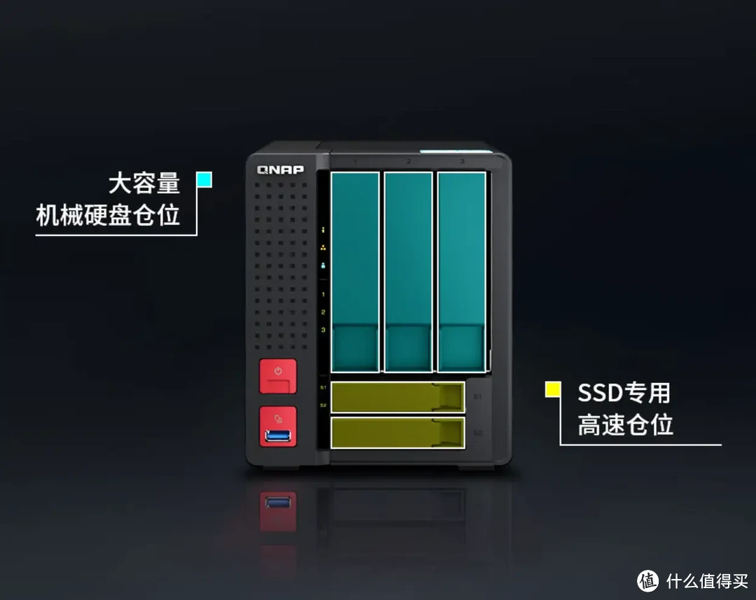 NAS选购推荐 | NAS老玩家透析NAS选购要点、入门、中高端NAS总有一款适合你！2024年NAS选购、型号推荐
