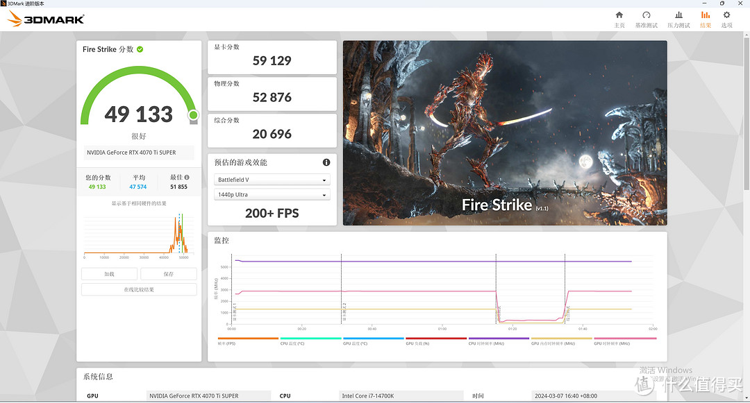 流光魅影 篇一百四十五：高性价比高性能主机——14700K + B760 小吹雪 S + RTX 4070Ti SUPER 月白实战游戏、AI 、专业领域