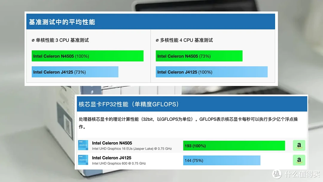 NAS选购推荐 | NAS老玩家透析NAS选购要点、入门、中高端NAS总有一款适合你！2024年NAS选购、型号推荐