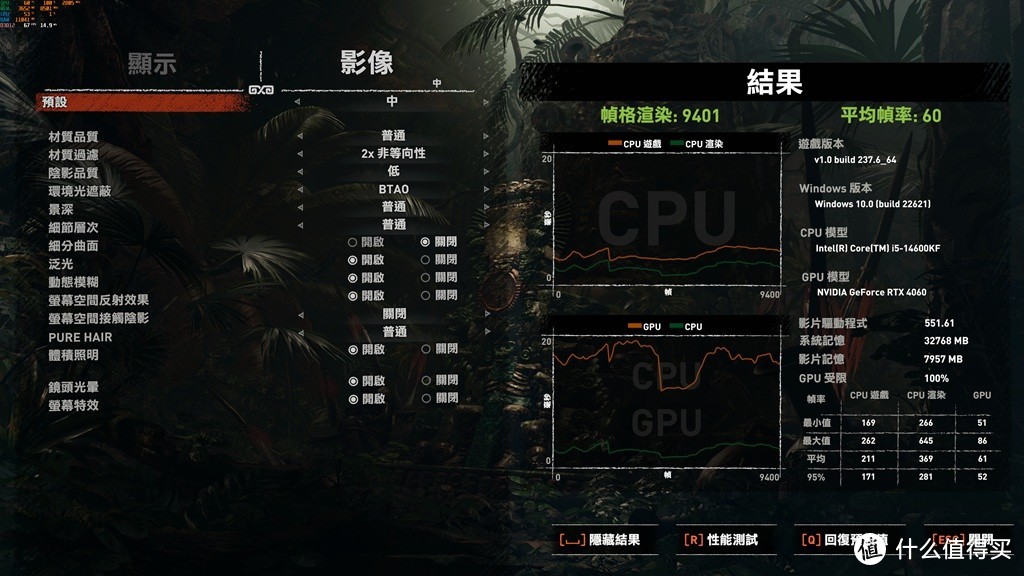 PC硬件实验室 篇六十五：性能不是问题，价格才是关键，索泰天启RTX4060显卡实测！
