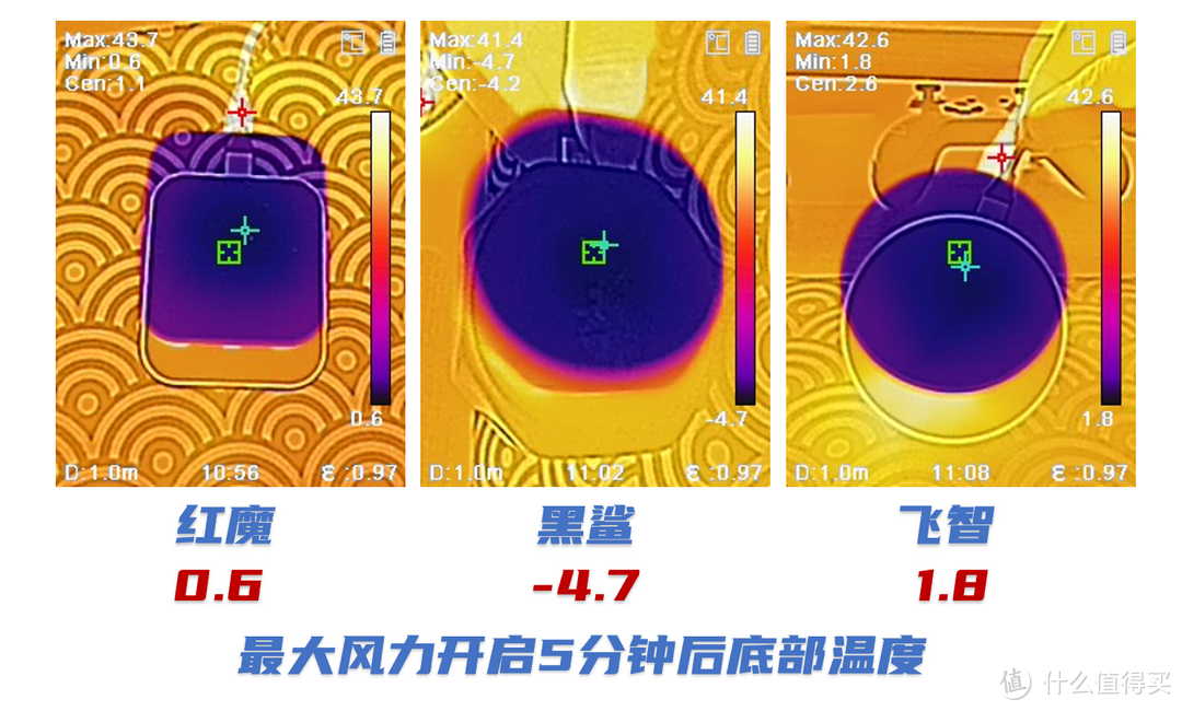 散热器横评，哪些是真正的游戏好伙伴？