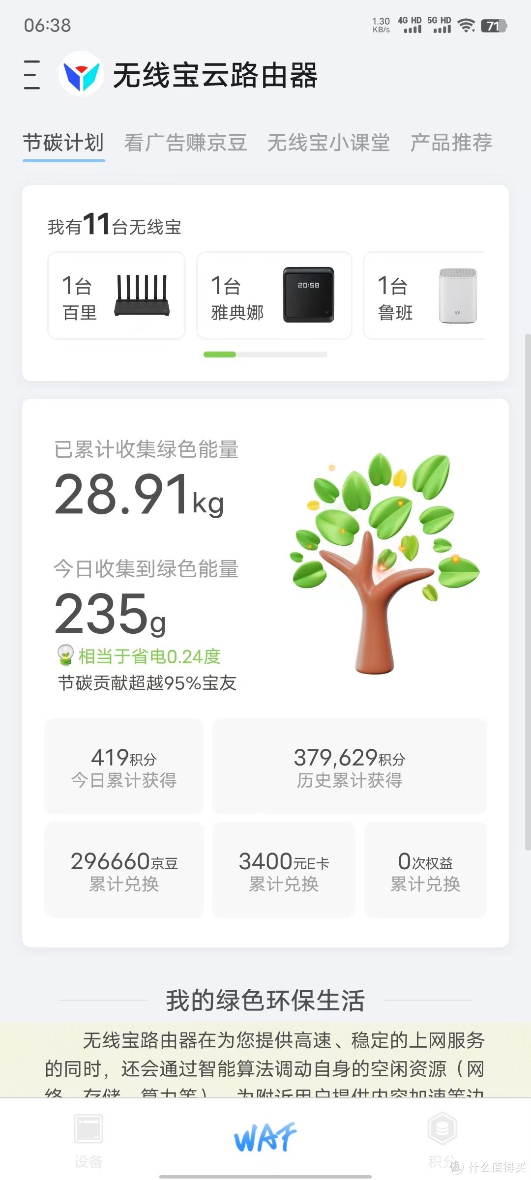 京东云无线宝雄起积分从200到600提升方法分享