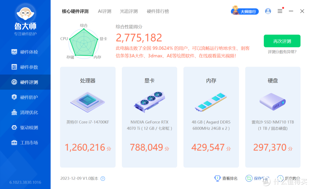 雪武战姬带你轻松玩转超频，华硕ROG STRIX Z790吹雪S主板测评