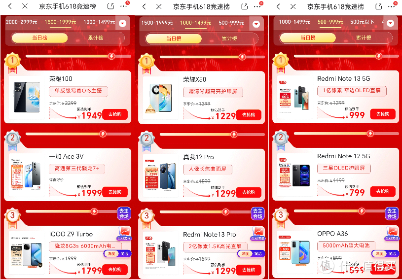别错过最佳入手时机，618安卓手机怎么选？看这篇就够了