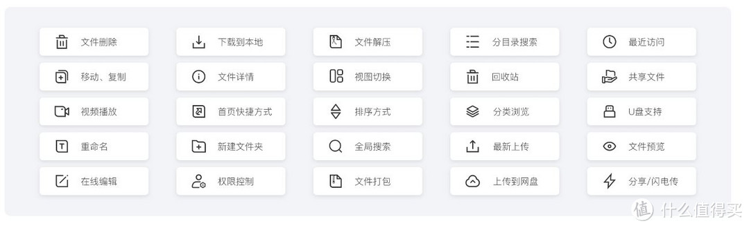 极空间T2，随时随地保持数据安全与便利