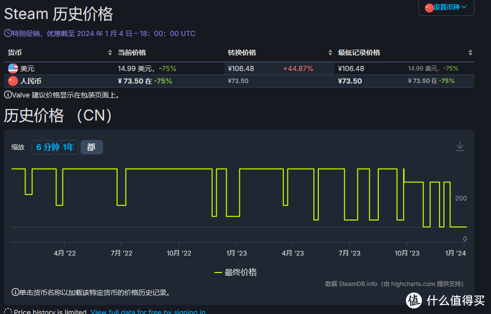 epic免费游戏 篇四：epic喜加一：圣诞狂欢免费游戏第16款