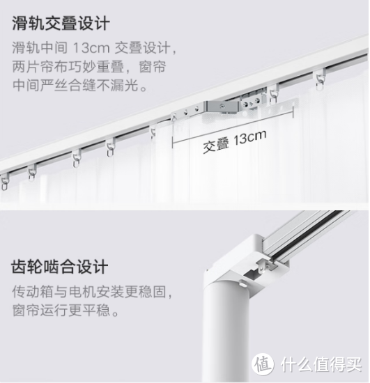 已购好物 篇十四：我家超智能之米家智能窗帘1S